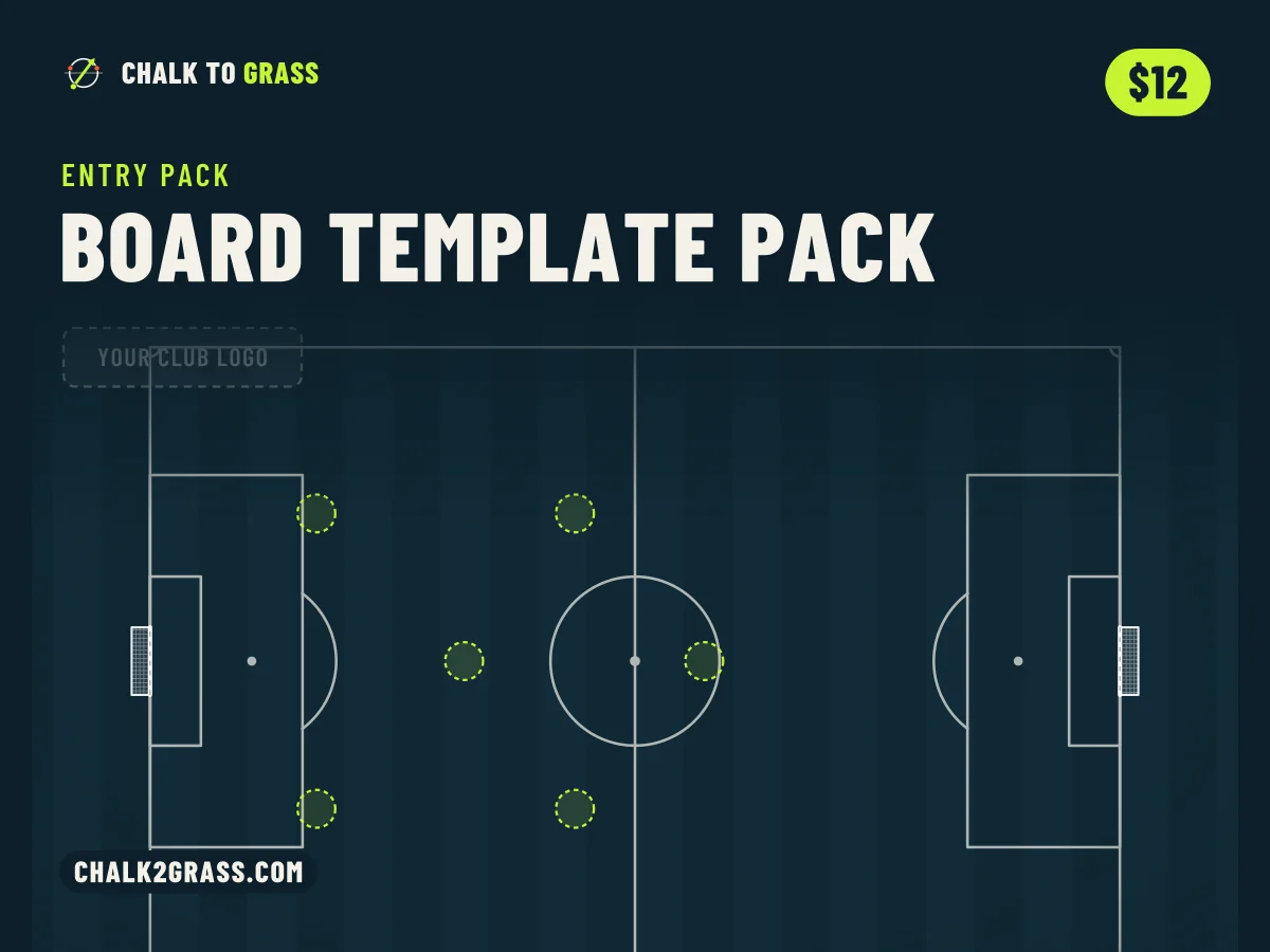 Board Template Pack cover